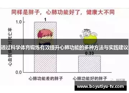 通过科学体育锻炼有效提升心肺功能的多种方法与实践建议